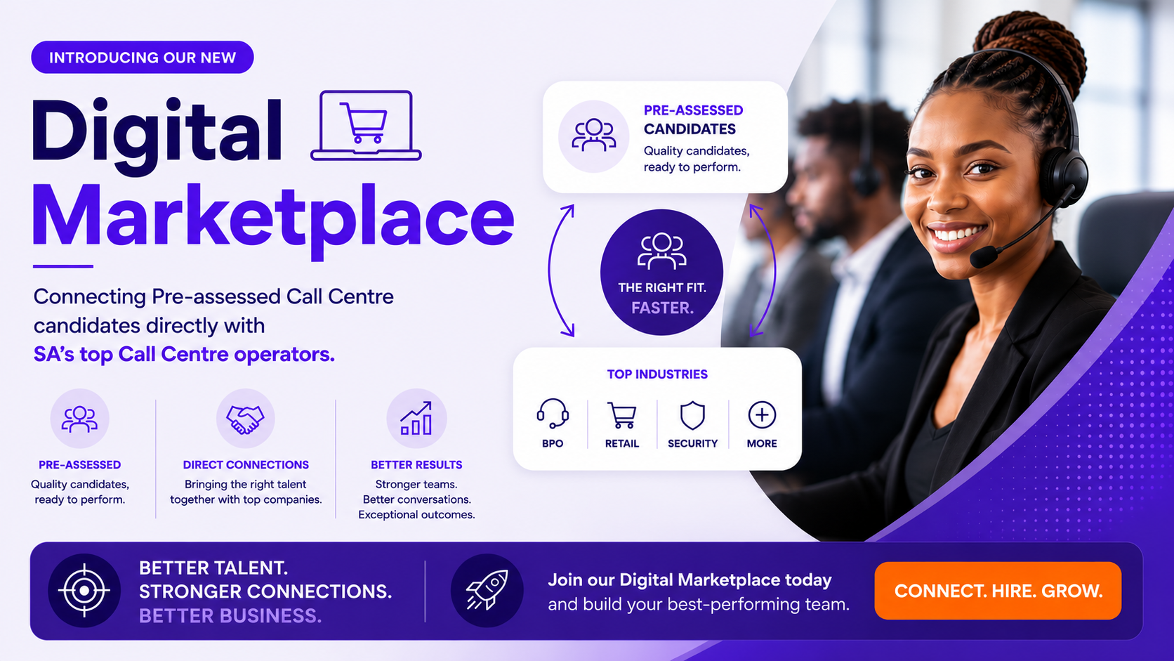 Digital Marketplace — connecting pre-assessed call centre candidates with SA's top call centre operators